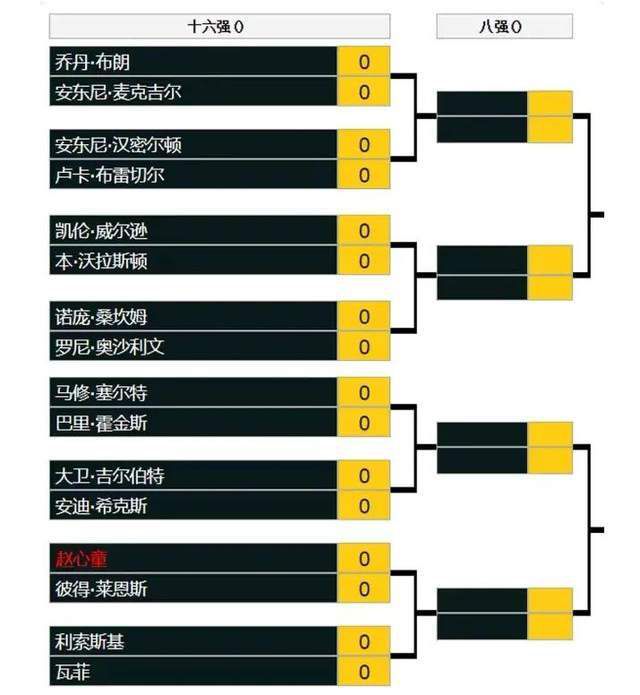 佛罗伦萨如果想要买断阿图尔就需要向尤文支付2000万欧元，这对佛罗伦萨俱乐部来说太高了。